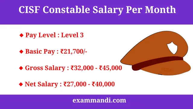 CISF Salary Constable