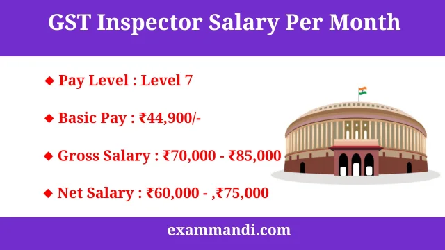 GST Inspector Salary